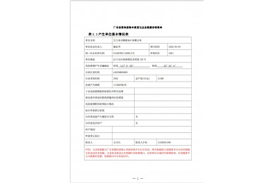 2021年危废治理信息
